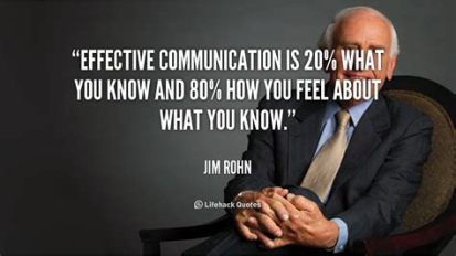 Art of Communication